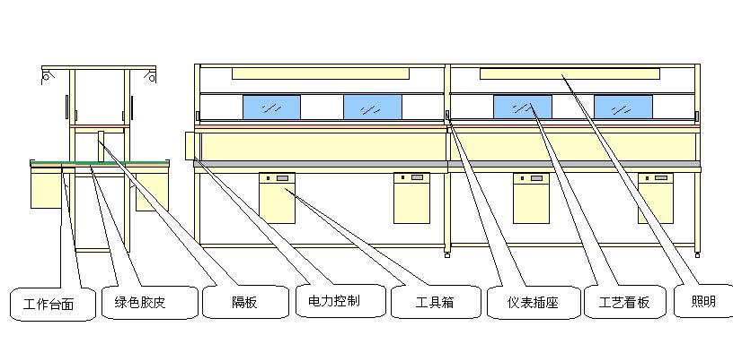 工作臺流水線.jpg