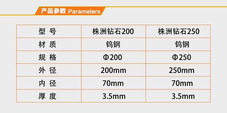 ZB200E-1ZZB250E-1Z株洲鉆石刀片_04.jpg